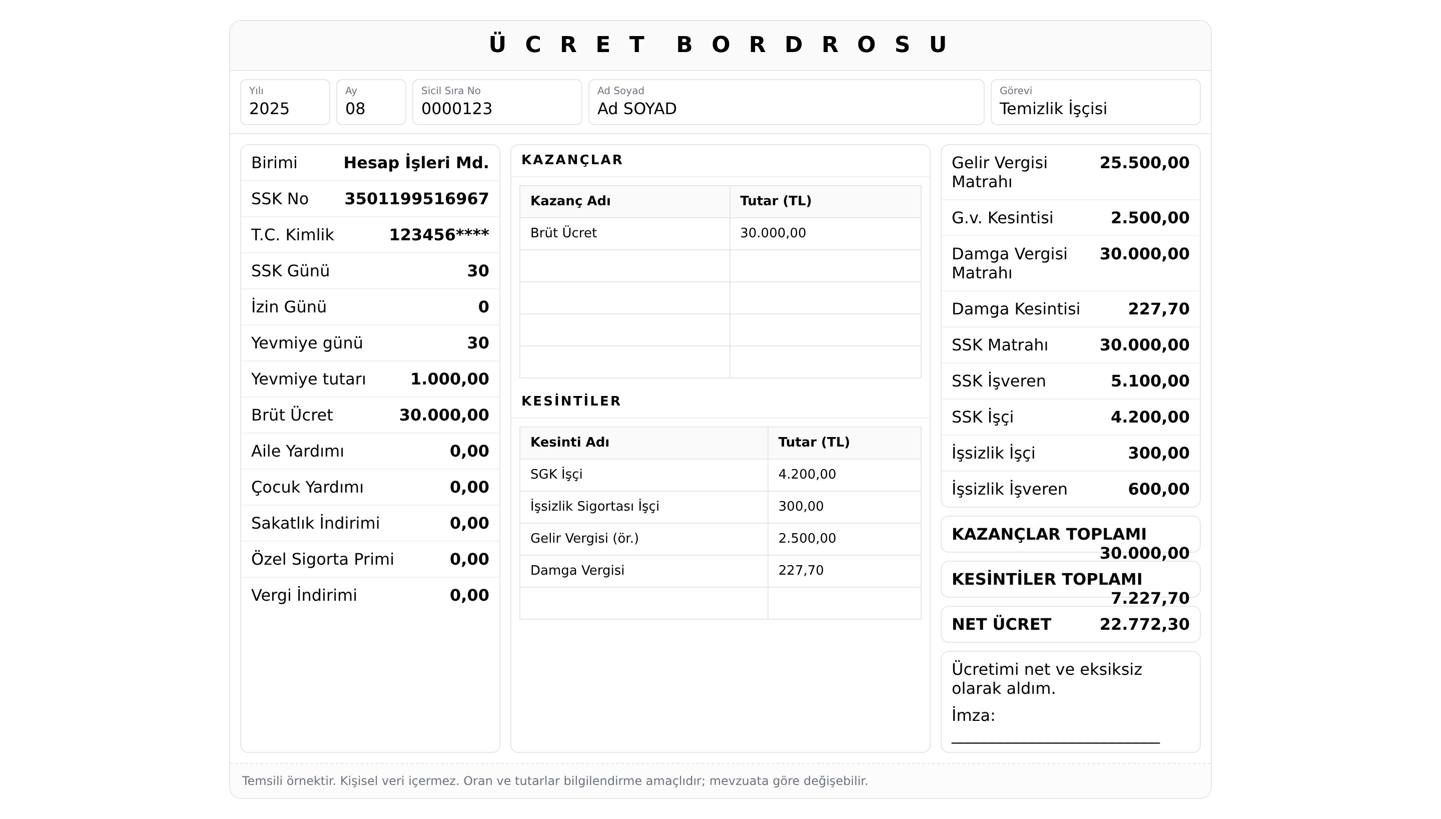 Bordro Örneği 2025