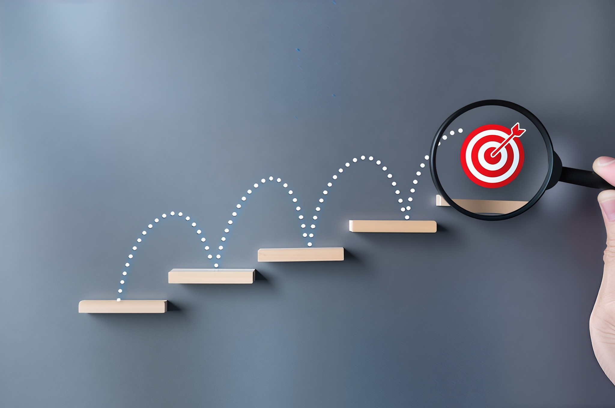 Performans Yönetimi